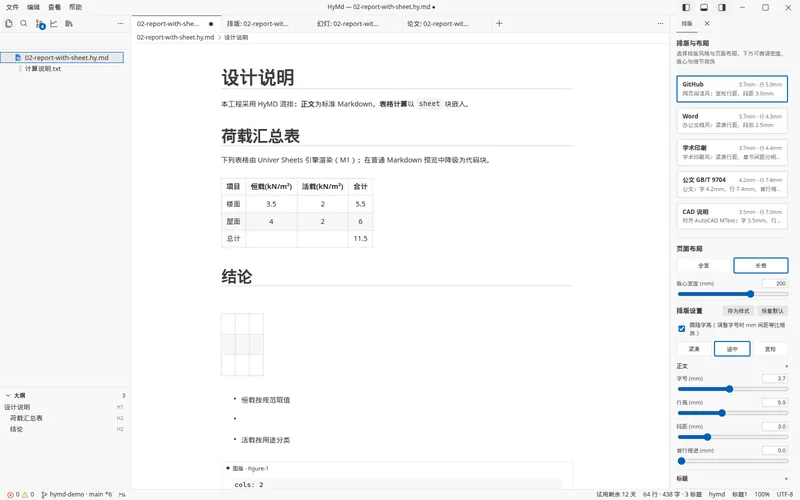 排版风格:辅助侧栏打开排版画廊,当前风格为 GitHub。